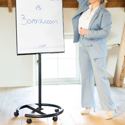 Workshop “Systemisch Werk ervaren”